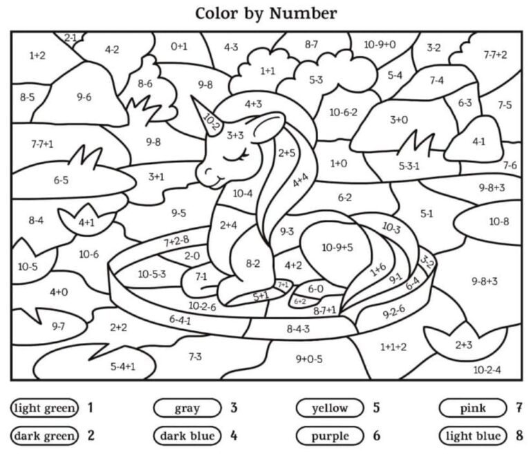 Pintura de unicórnio por números – desenho para colorir