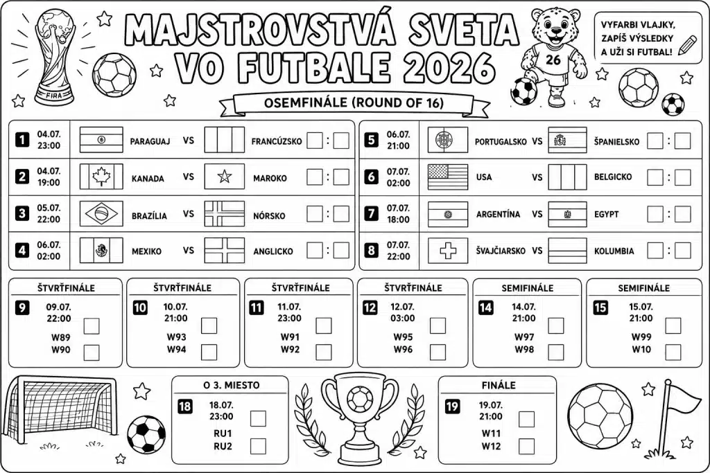 FIFA 2026 – harmonogram fazy pucharowej