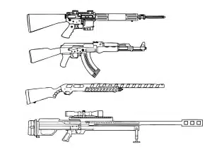 weapons and rifles – colouring page